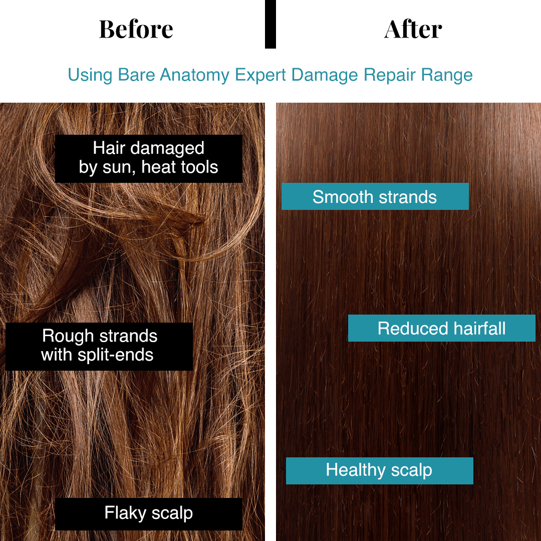 Bare Anatomy Damage Repair Hair Serum | Delivers 3x Strengthening | With Coconut Milk Protein & Keratin | For Damage Free & Shiny Hair | Sulfate &Paraben Free | 50ml