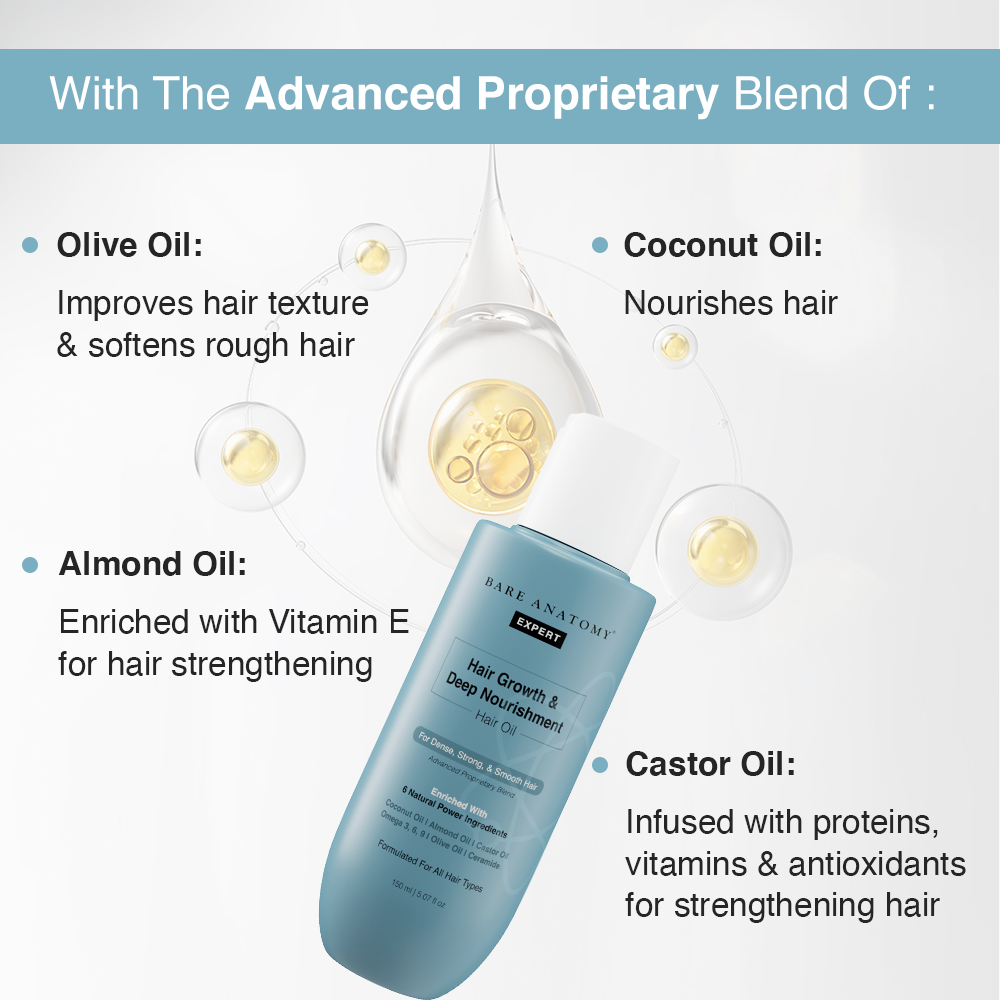 Bare Anatomy EXPERT Hair Growth & Deep Nourishment Hair Oil | Coconut, Almond, Olive & Castor Oil | Hair Growth & Anti Hairfall | Anti Frizz & Hair Strengthening | For Women & Men | 150ml