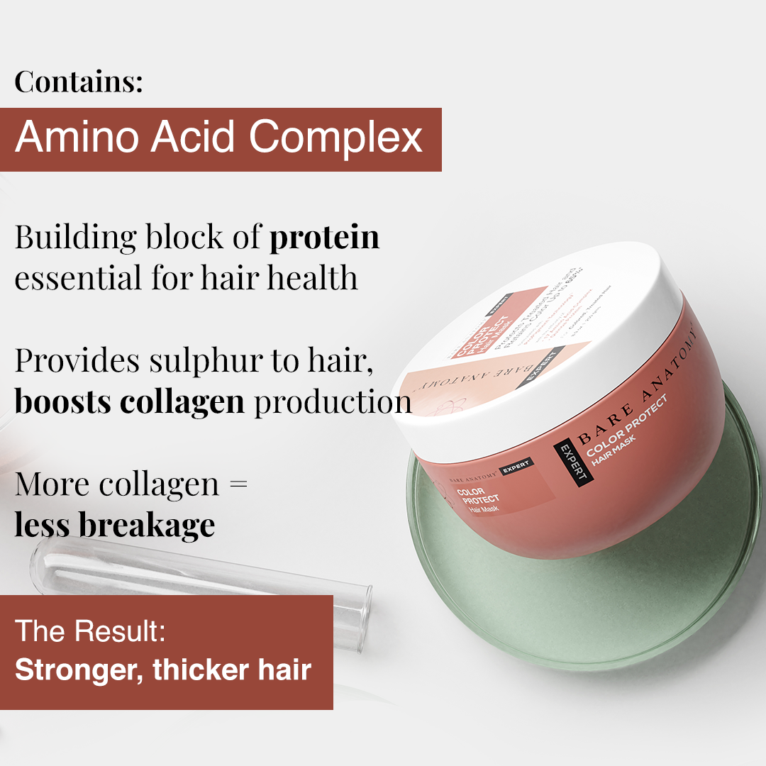Bare Anatomy EXPERT Color Protect Hair Mask | 17 Amino Acid Complex & Quinoa Protein For Healthy Scalp & Smooth Hair | For Colored, Treated Hair | 250 gm