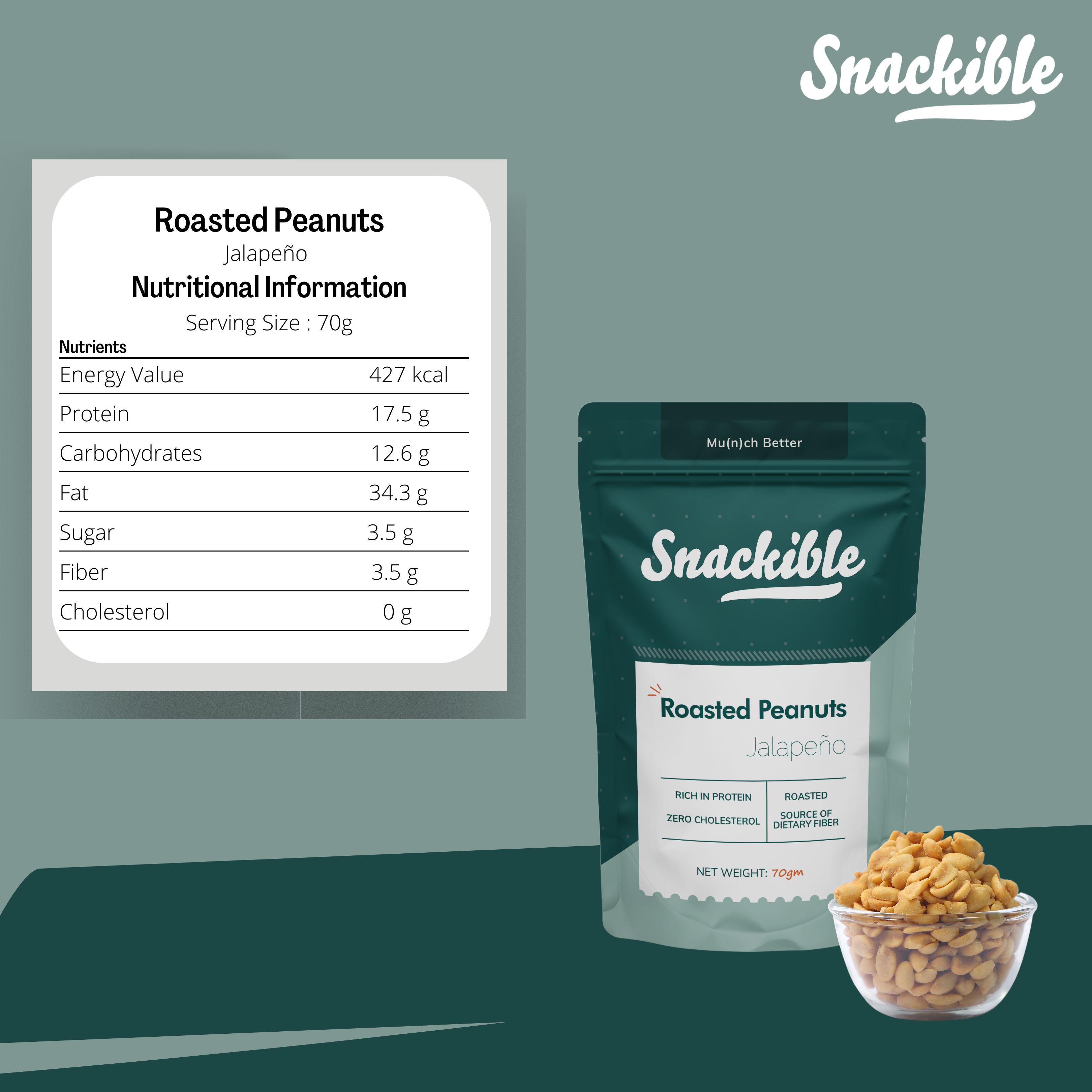 Snackible Jalapeno Peanuts - 70 gm | Pack of 4