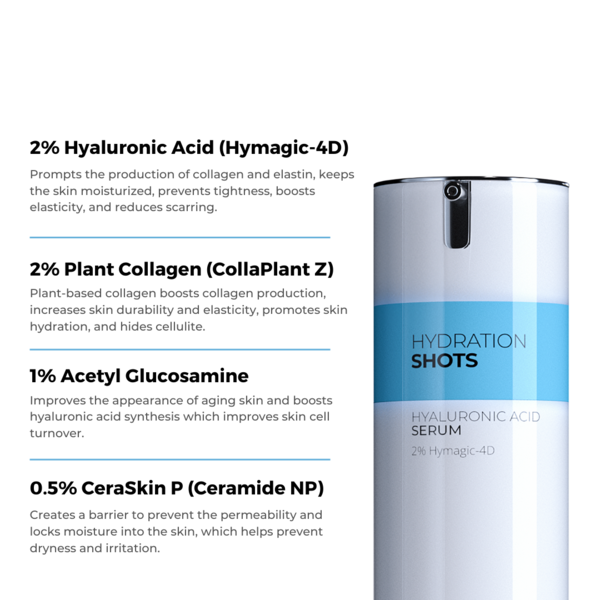 SkinInspired Hydration Shots Hyaluronic Acid 50ml Serum (Hymagic-4D) for Deep Hydration, anti-aging and skin elasticity
