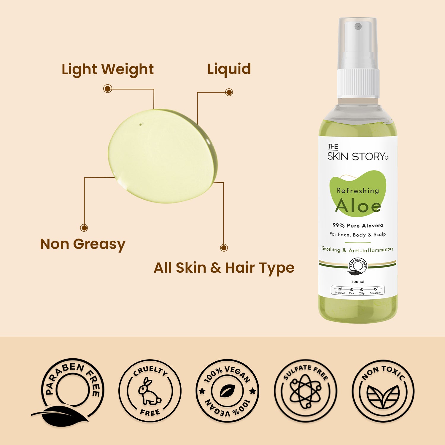 The Skin Story Refreshing Face & Body Mist | Enriched with Aloevera | Soothing & Hydrating | 100ml
