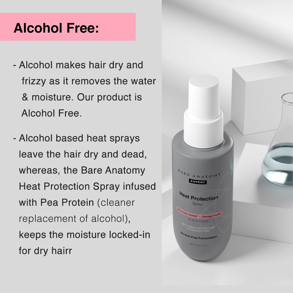 Bare Anatomy Heat Protection Spray For Hair | Controls Frizz for up to 24 Hrs | Alcohol Free Heat Protection Spray Serum | Vitamin E Pea Protein Veg Keratin | Sulphate & Paraben Free | For Women & Men | 150 ml