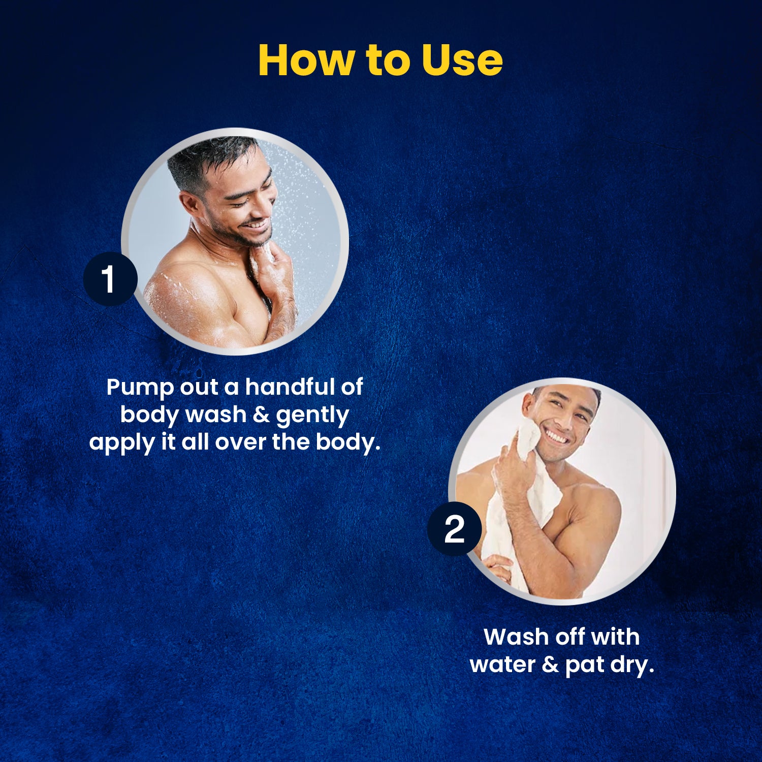 The Beard Story Foaming Body Wash | Shower Gel for men | Men Body Wash | Foaming Body Wash for Men