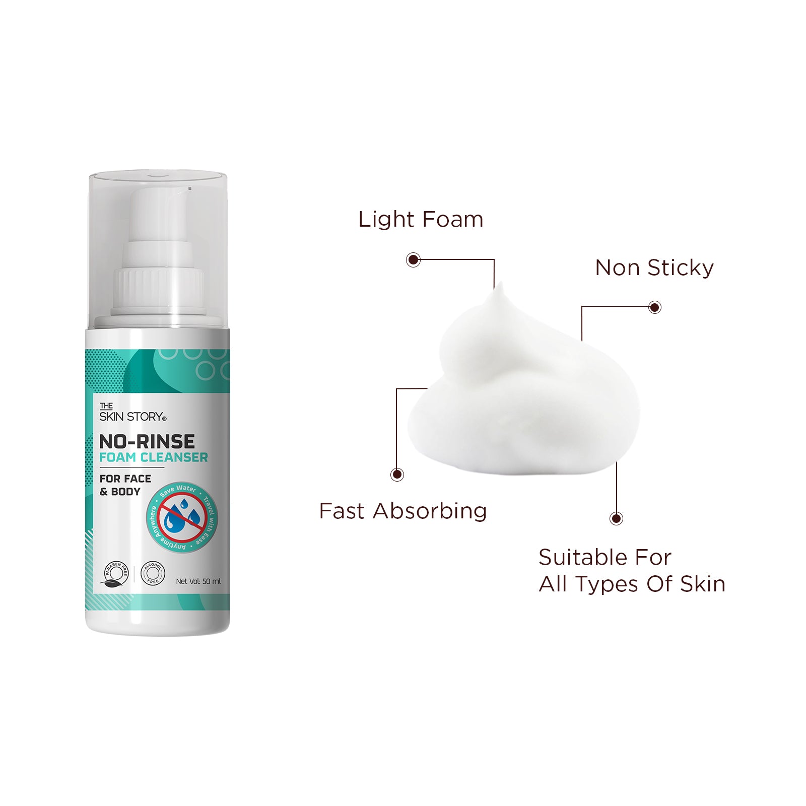 The Skin Story No Rinse Foam Cleanser | Waterless Cleansing | Prebiotics, Aloevera, Prebiotics | All Skin Types | 50ml