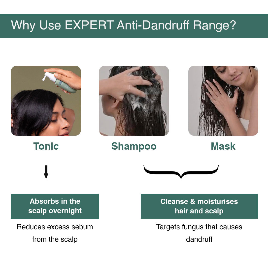 Bare Anatomy EXPERT Anti-Dandruff Hair Mask | Up to 100% Dandruff Reduction | Targets Oily Scalp and Sheds Dry Flakes | 250 gm