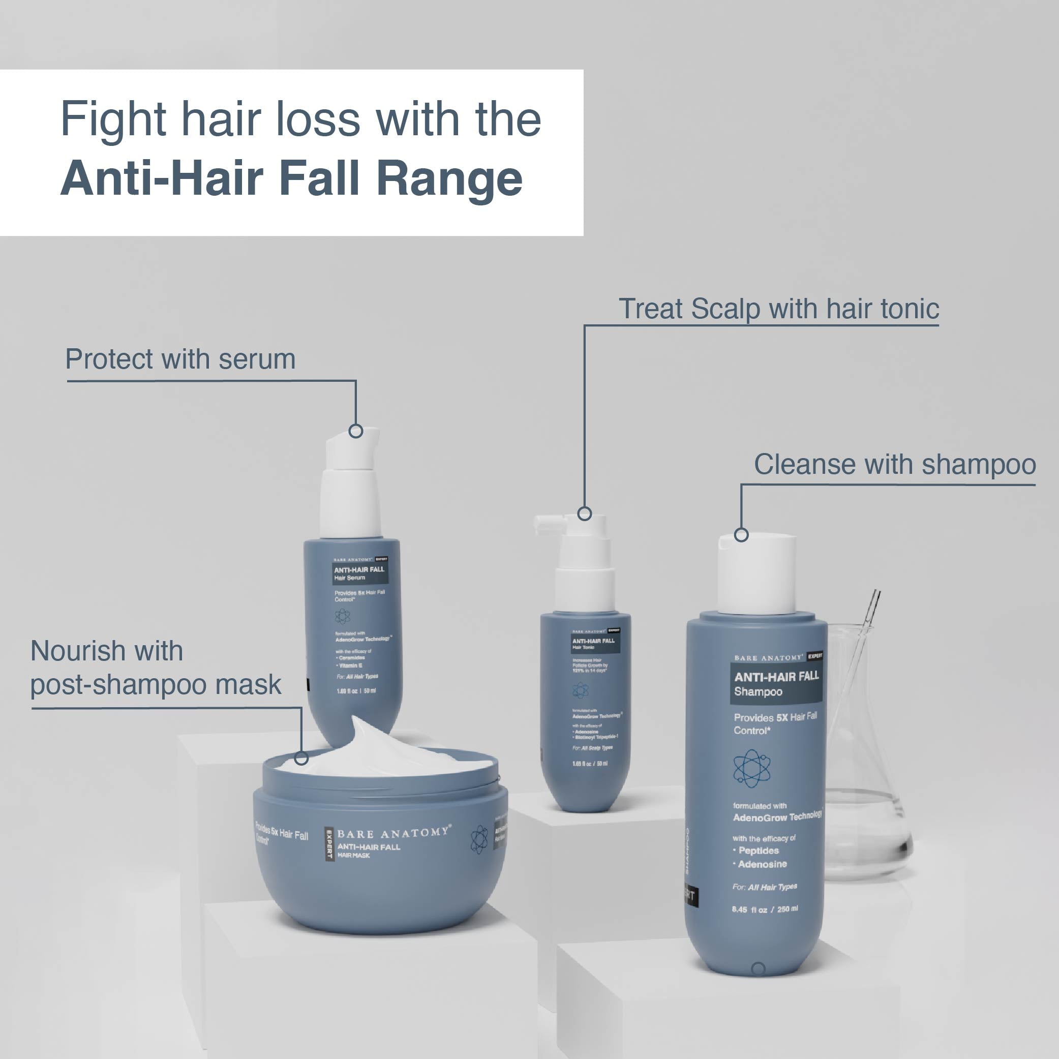 Bare Anatomy Anti Hair Fall Serum | 5X Hair Fall Control | Hair Growth Serum With Ceramides & Vitamin E | For Dry & Frizzy Hair | Paraben & Sulphate Free | For Women & Men | 50ml