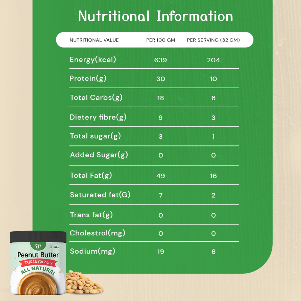 FiT Nutrition Unsweetened Peanut Butter | EXTRAA Crunchy | No Salt | High Protein | Vegan | Gluten Free | 350g