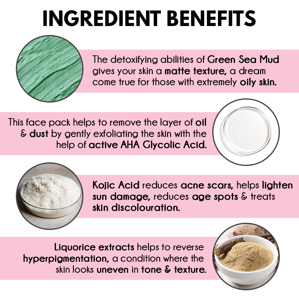 Auli Repair Face Pack AHA 5% and Green Sea Mud Face Pack for purifying skin for all skin types, helps brighten skin tone - 100GM