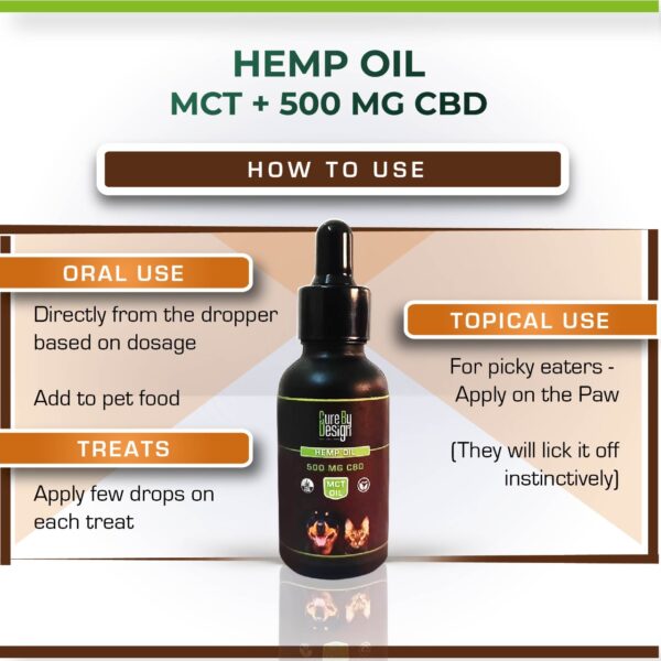 Cure By Design Hemp Oil with 500mg CBD (MCT) 30ml