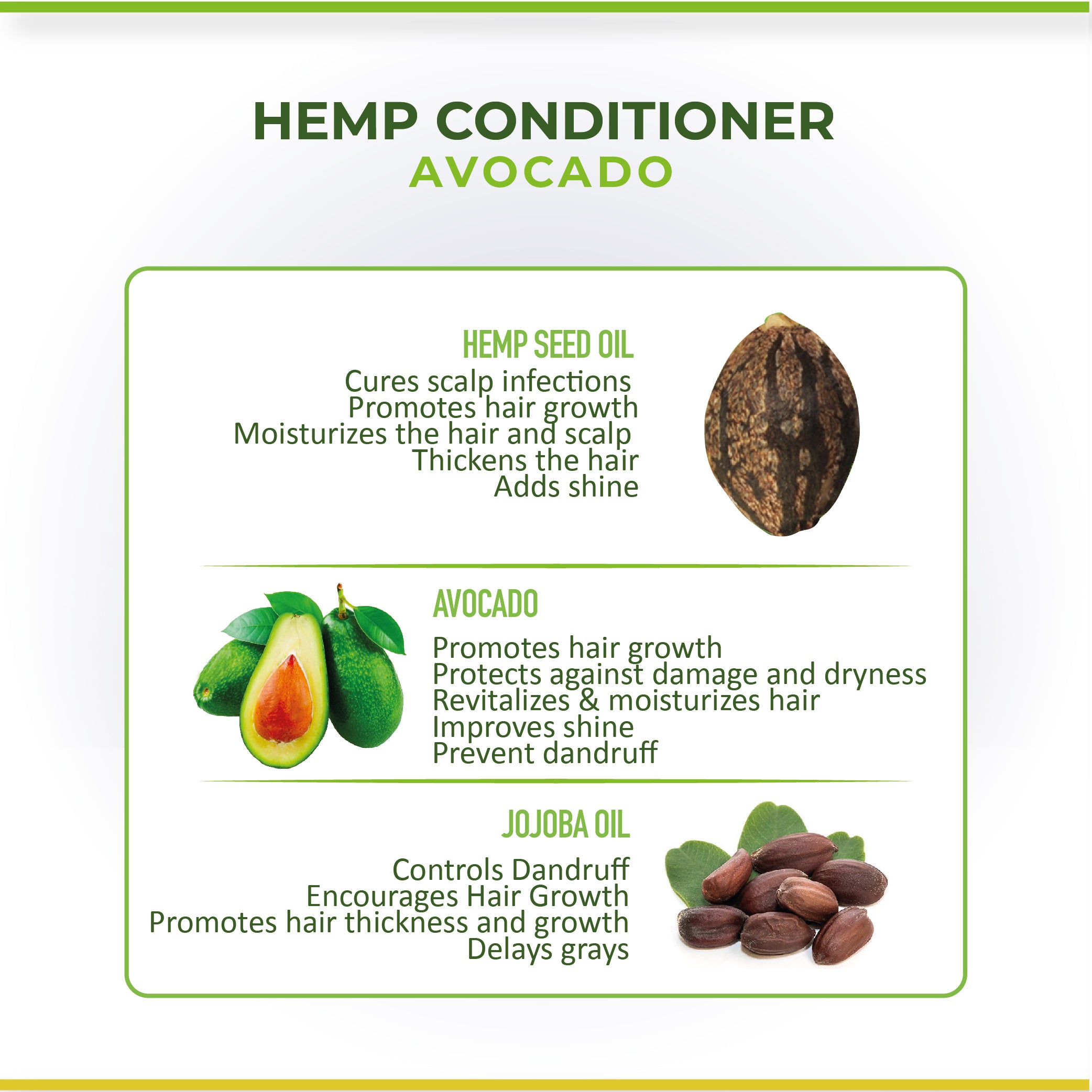 Cure By Design Hemp & Avocado Conditioner