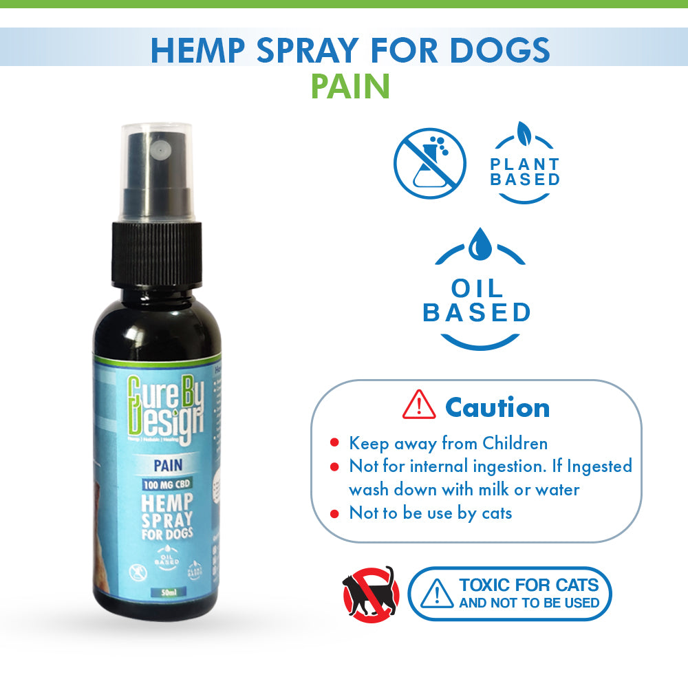 Cure By Design Hemp Spray for Pets - Pain