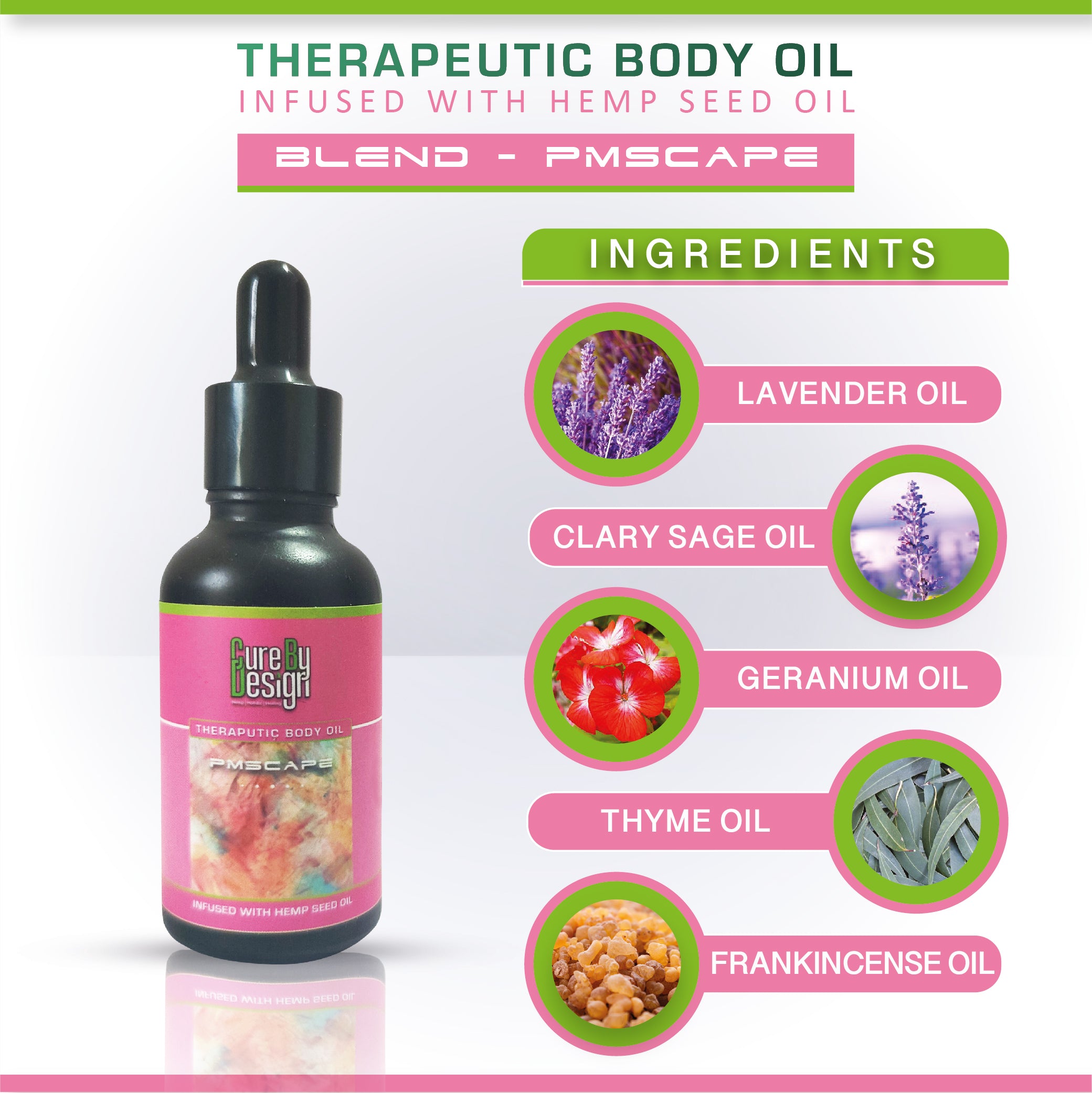 Cure By Design Therapeutic Healing Blend - PMScape