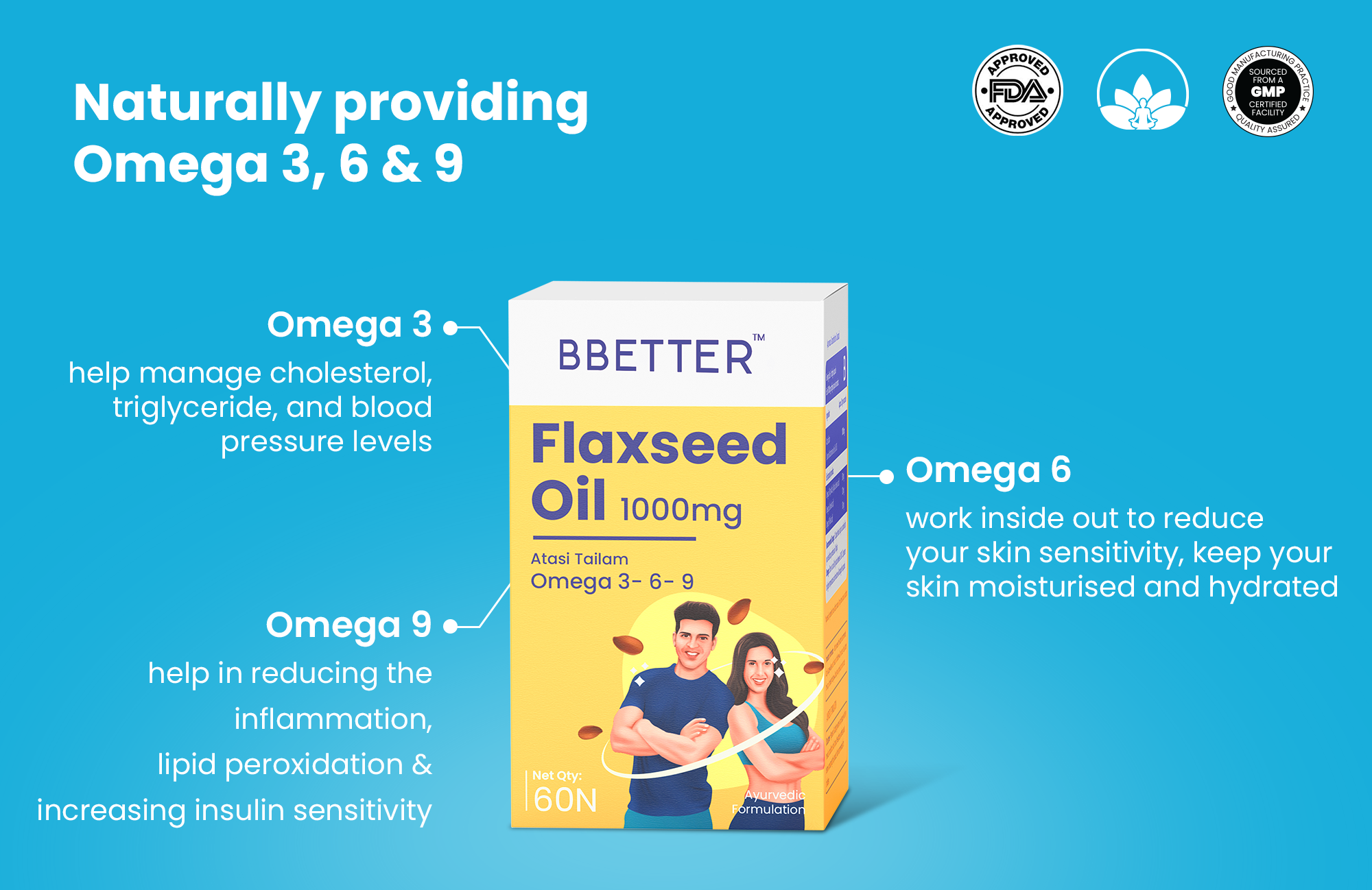 BBetter Flax Seed Oil Capsules I For Heart & Brain I 1000mg