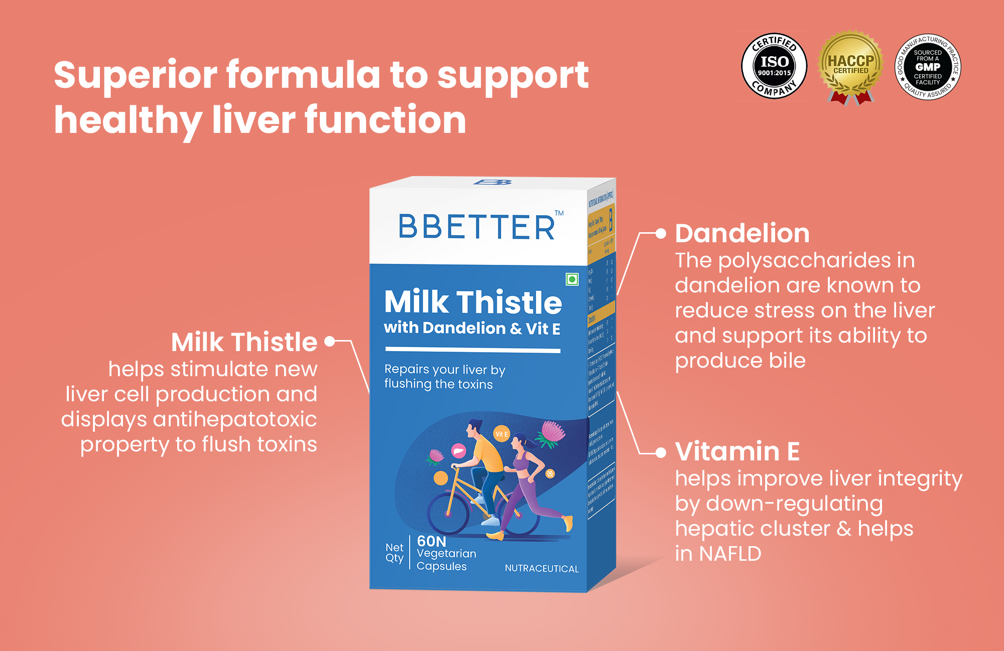 BBetter Milk Thistle Supplement I Liver Detox  I 60 Veg Capsules
