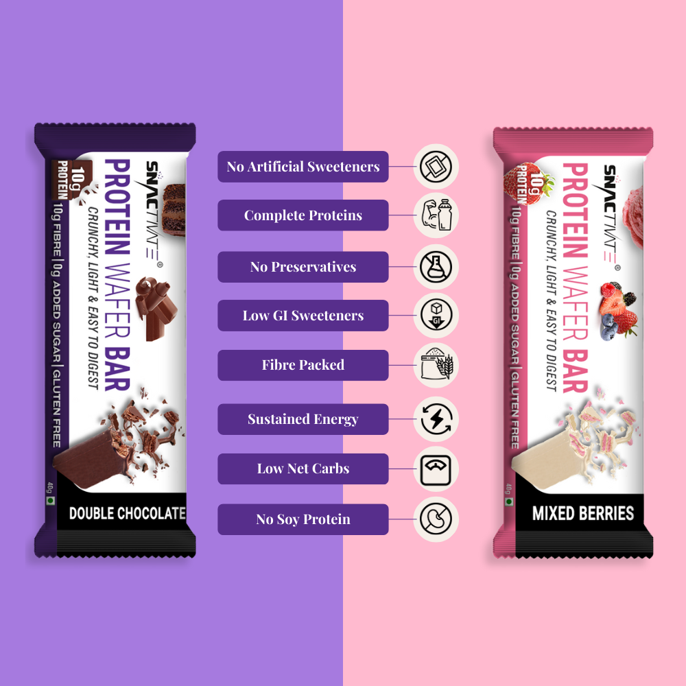 Snactivate Protein Wafer Bars Combo–Double Chocolate and Mixed Berries [Pack of 12]|10g Protein, 10g Fiber, Sugarfree, No Soy Protein, No Maltitol, Gluten Free|Tasty wafer based protein bar|12 x 40