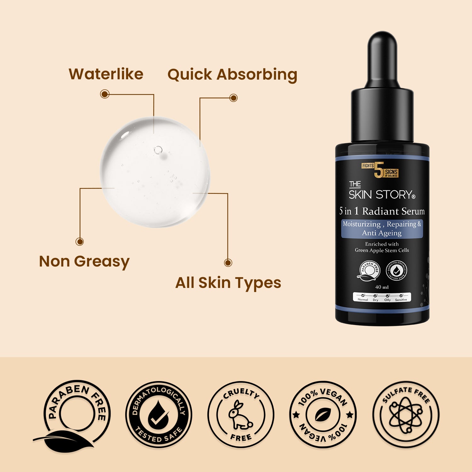 The Skin Story Anti Ageing Face Serum for Radiant Skin|Instant Face Glow | Serum for Glowing Skin |Fights Wrinkles, Dullness & Fine lines | Enriched with Stem Cells, 40ml