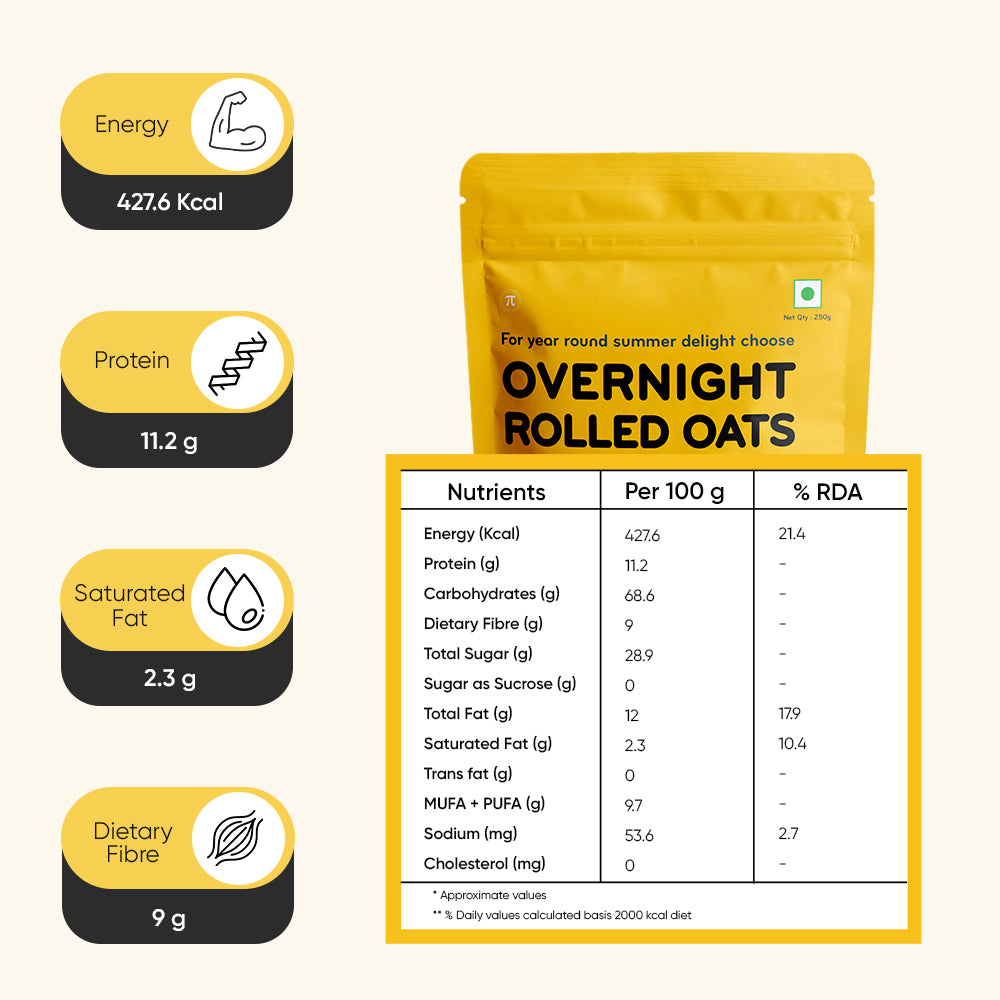 By Nature Overnight Rolled Oats - Natural Mango Bites, 250g