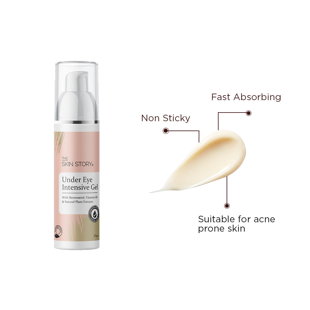 The Skin Story Under Eye Cream for Dark Circles for Women | Reduce Wrinkles & Fine Lines | Niacinamide & Resveratrol | 25g