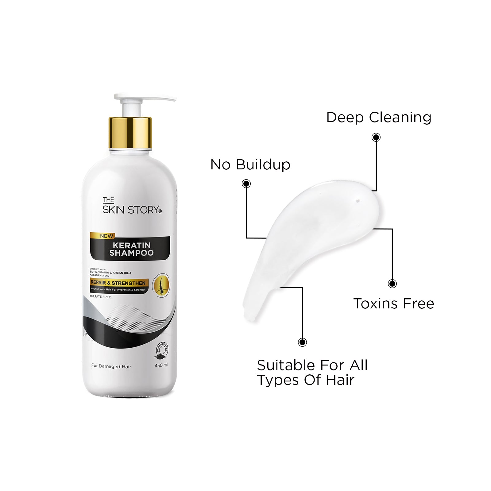 The Skin Story Keratin Shampoo For Women| Soft & Anti Frizz Hair | Split End & Damage Repair | Sulphate & Paraben Free Shampoo | Volume Pack | 450ml