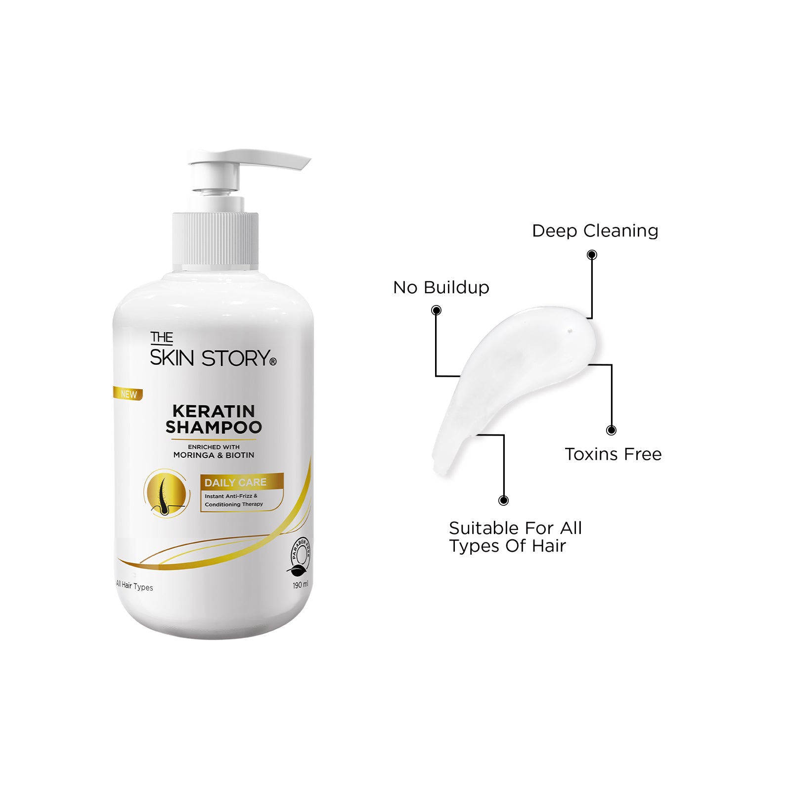The Skin Story Keratin Shampoo For Women| Soft & Anti Frizz Hair | Split End & Damage Repair | All Hair Types| Paraben Free Shampoo | 190ml