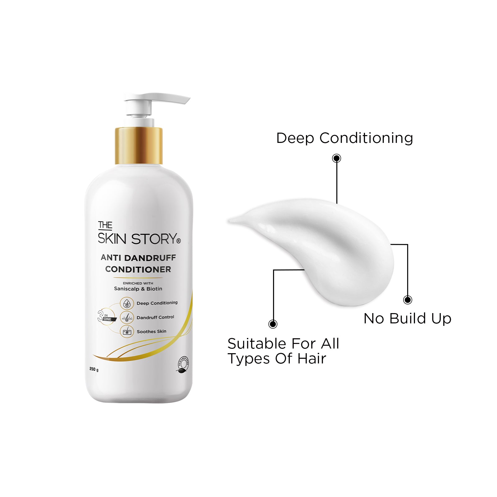 The Skin Story Dandruff Control Conditioner | Repairs Dry and Damaged Hair | With Saniscal & Arginine | 250g
