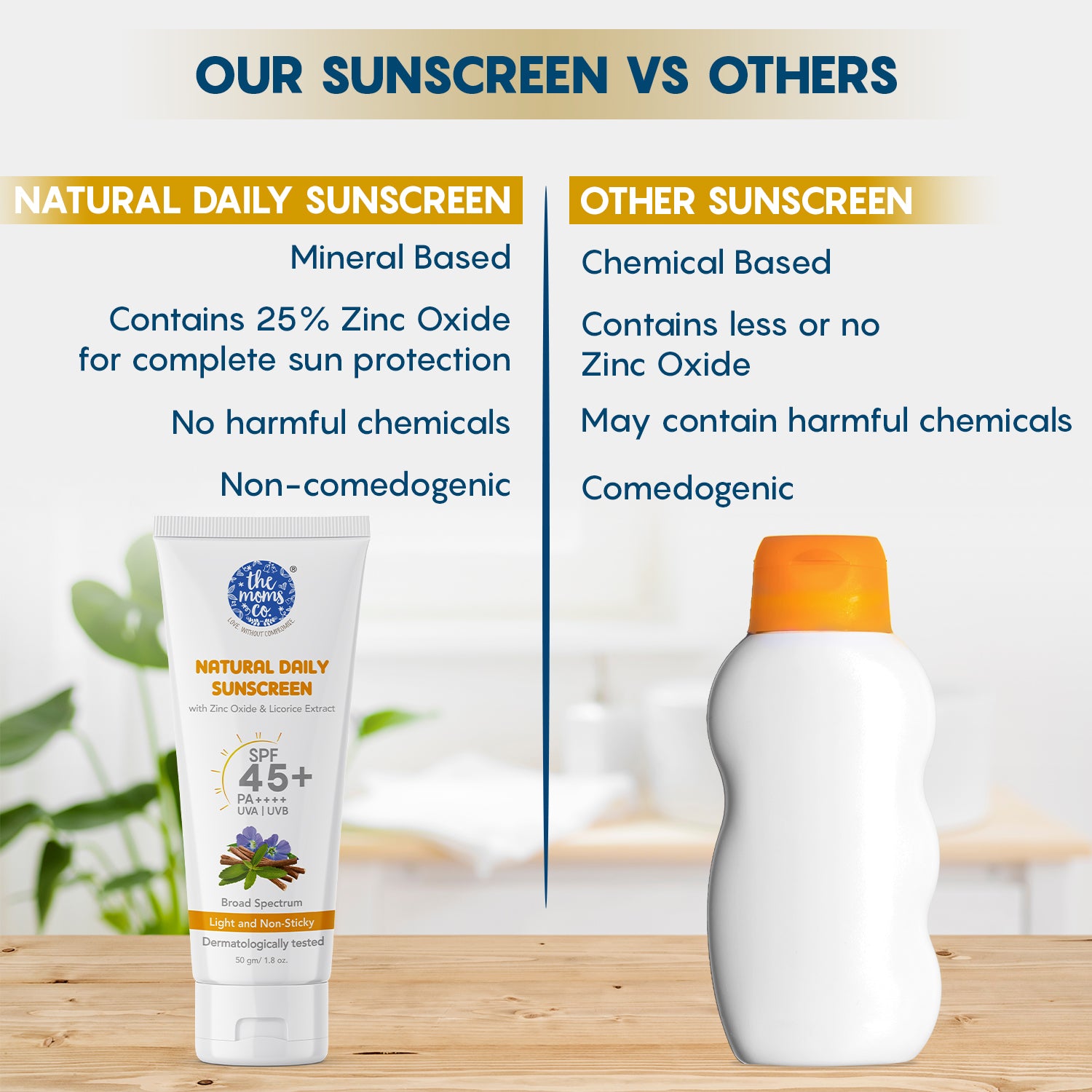 The Moms Co. Mineral Sunscreen for Women & Men with 25% Zinc Oxide | SPF 45+ PA++++ | Non-Greasy | Protection from UVA & UVB | No White Cast | Dermatologically Tested- 50 Gm
