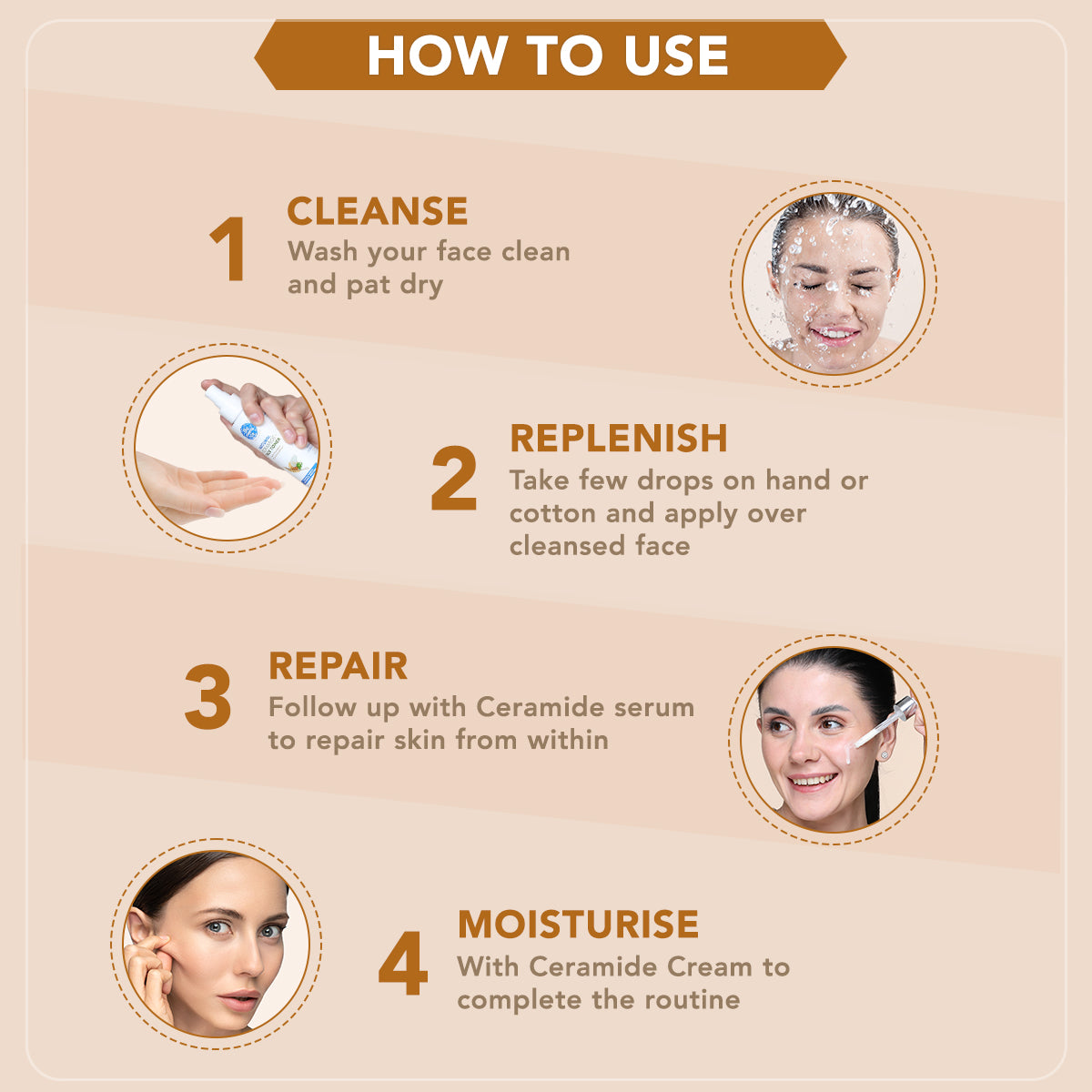 The Moms Co Natural Ceramide Face Toner for Women & Men | Replenishes Moisture | For All Skin Types - 100 ml
