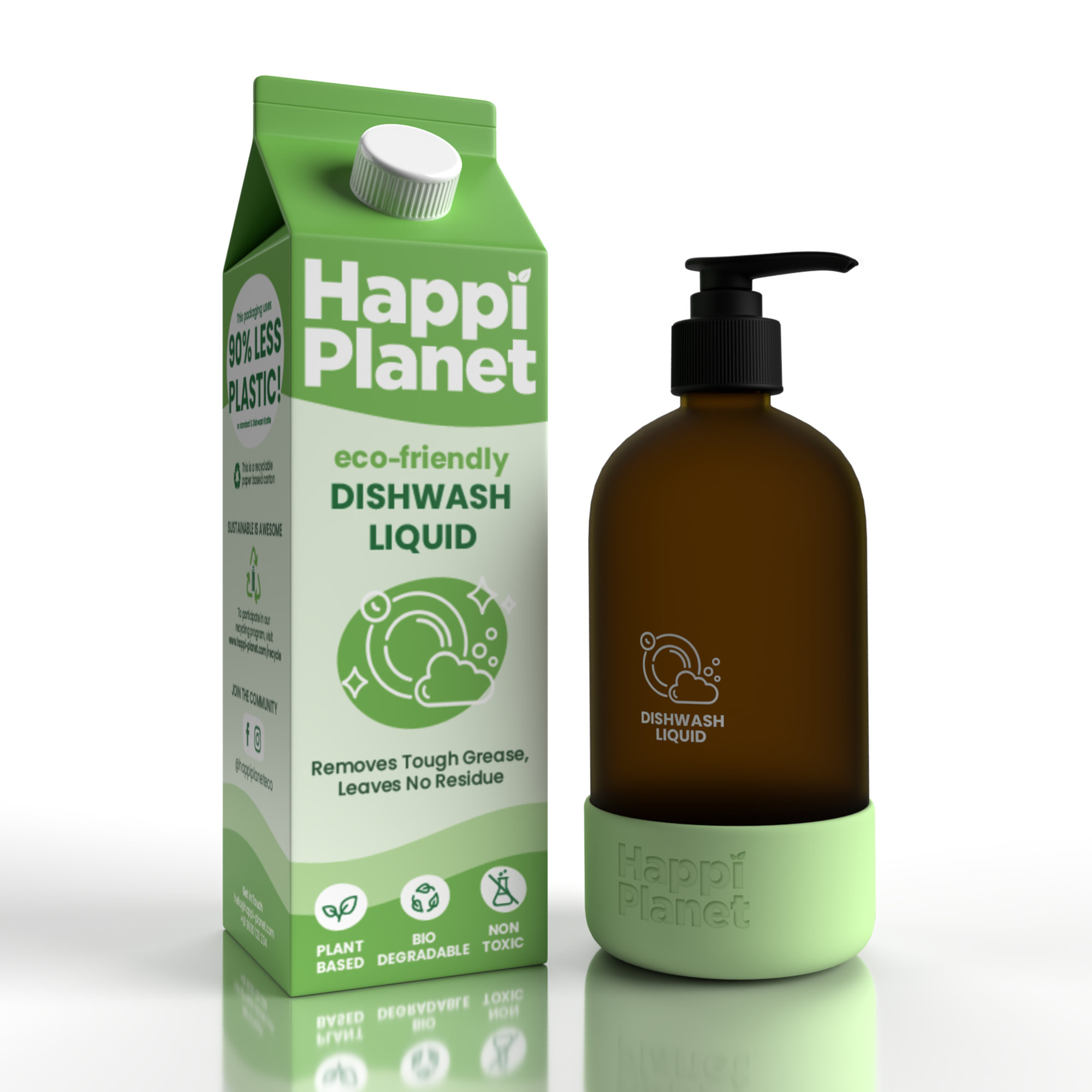 Happi Planet | Eco-Friendly Liquid Dishwash Gel