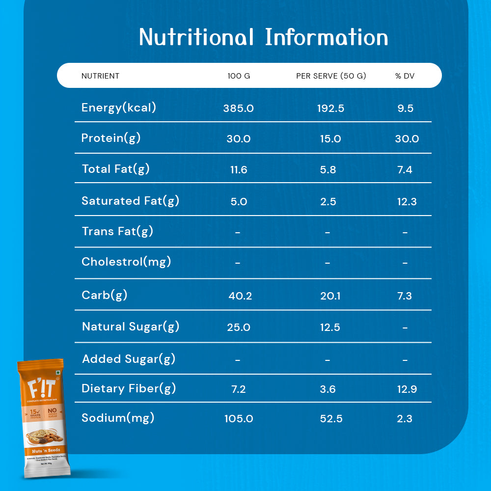 FiT Nutrition 15g Whey Protein Bar | Nuts N Seeds | Pack of 6 x 50gm
