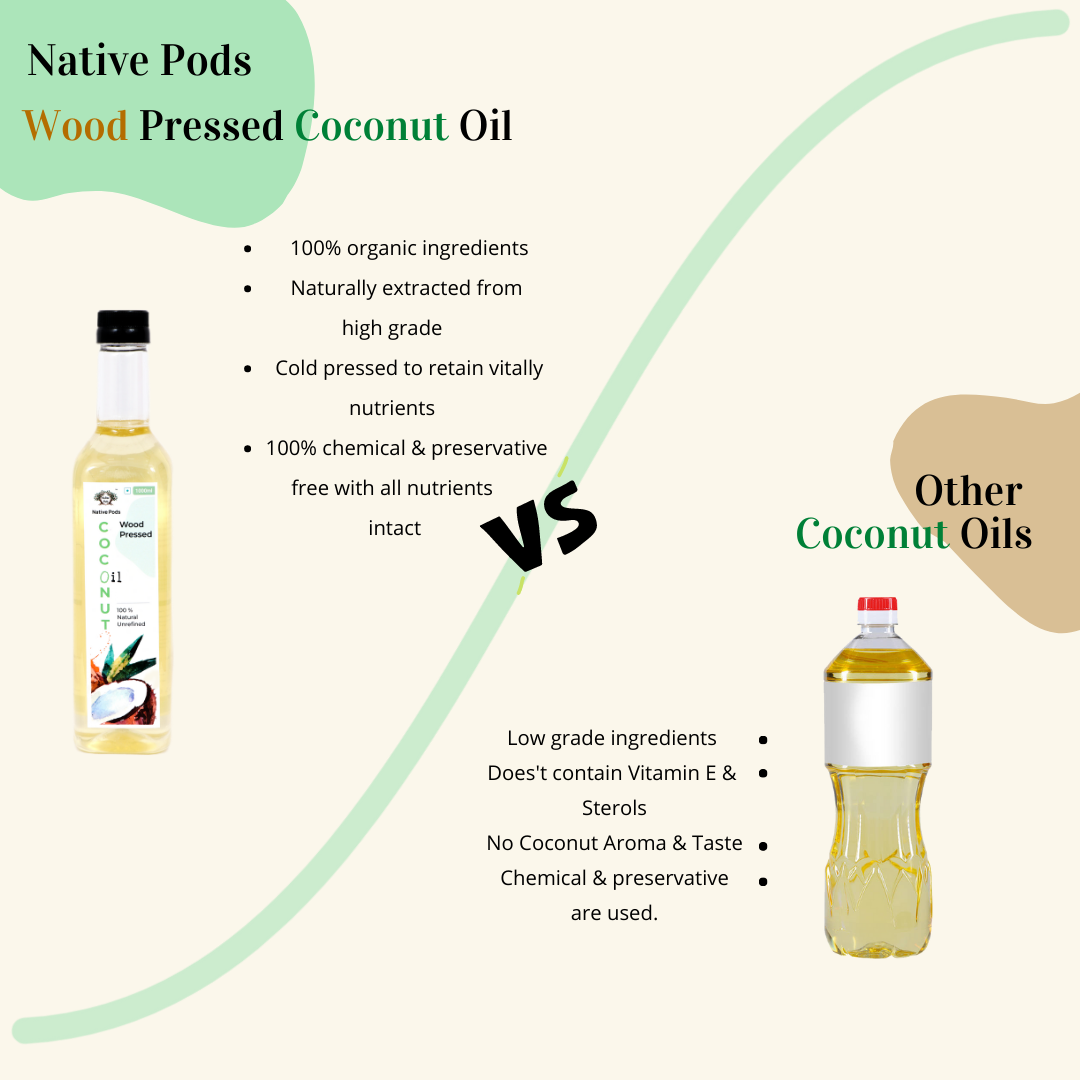 Native Pods Cold Press Coconut Oil - Kacchi Ghani/ Chekku/ Kolhu - Natural, Pure & Wood Pressed for Cooking, Skin, Hair & Baby massage