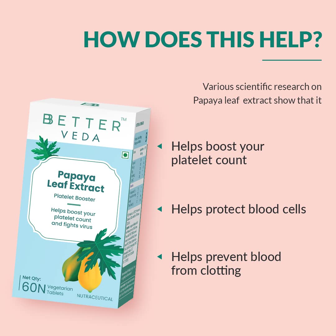 BBetter Papaya Leaf Supplement I For Boosting Platelet Count I 60 Veg Tablets